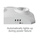 Firefly  Mini Dual Optics